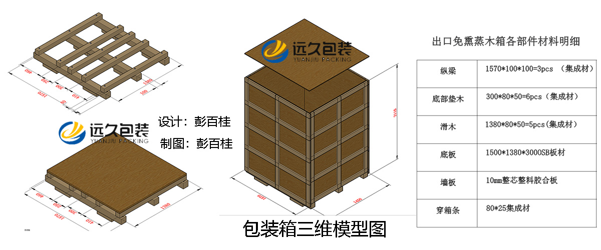 木箱包裝行業(yè)預警原木板材短缺將威脅德國經(jīng)濟